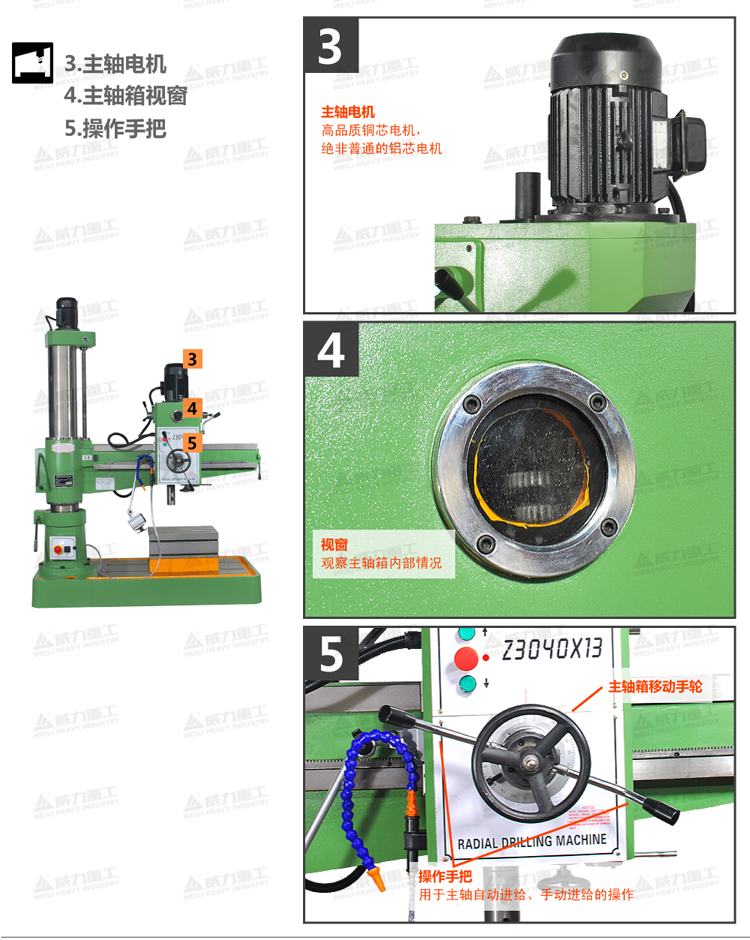 3032搖臂鉆床主軸電機(jī)及主軸箱