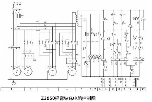 Z3050搖臂鉆床電路圖